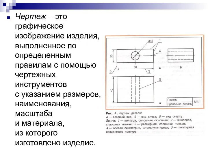 Чертеж – это графическое изображение изделия, выполненное по определенным правилам с помощью