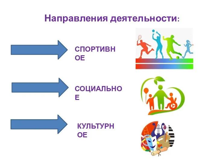 Направления деятельности: СПОРТИВНОЕ СОЦИАЛЬНОЕ КУЛЬТУРНОЕ