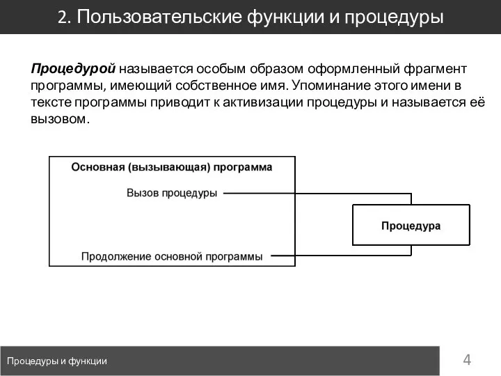 2. Пользовательские функции и процедуры Процедуры и функции Процедурой называется особым образом