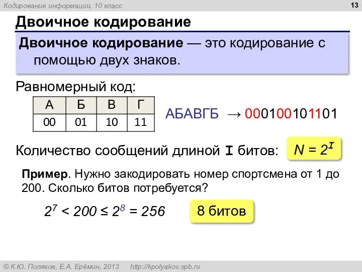 Двоичное кодирование Двоичное кодирование — это кодирование с помощью двух знаков. АБАВГБ