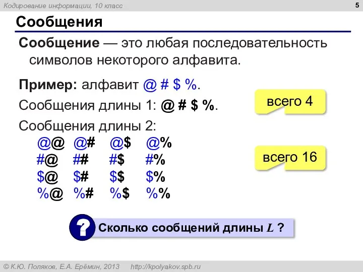 Сообщения Сообщение — это любая последовательность символов некоторого алфавита. Пример: алфавит @