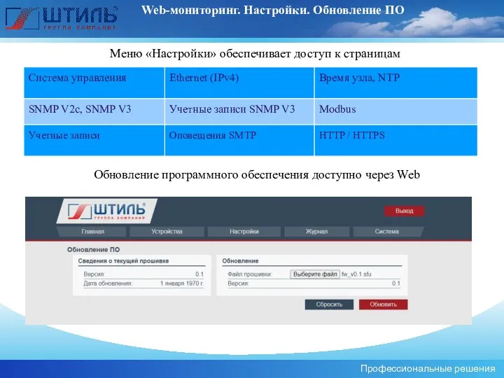 Web-мониторинг. Настройки. Обновление ПО Профессиональные решения Меню «Настройки» обеспечивает доступ к страницам