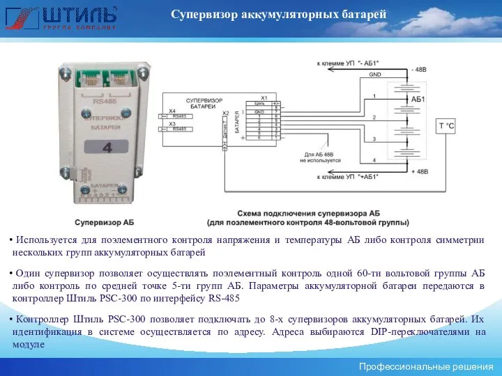 Супервизор аккумуляторных батарей Профессиональные решения Используется для поэлементного контроля напряжения и температуры