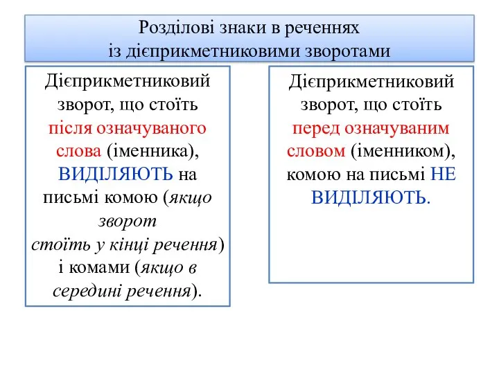 Розділові знаки в реченнях із дієприкметниковими зворотами Дієприкметниковий зворот, що стоїть після