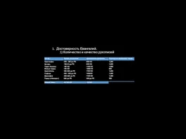 Достоверность Евангелий. 1) Количество и качество рукописей