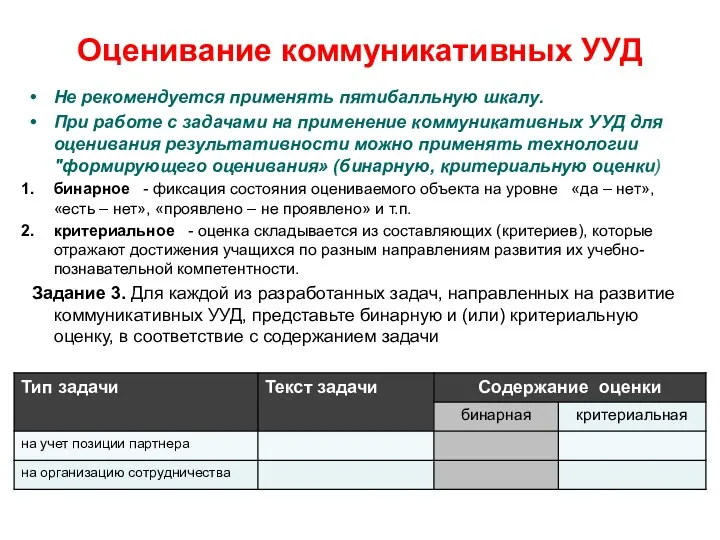 Оценивание коммуникативных УУД Не рекомендуется применять пятибалльную шкалу. При работе с задачами