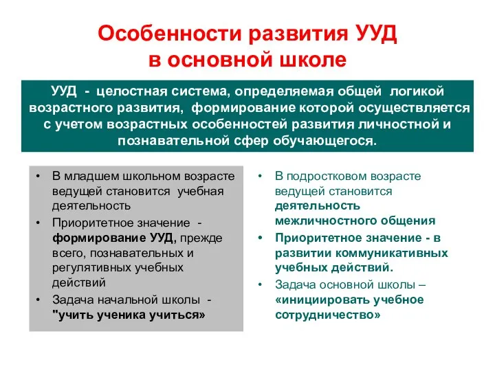 Особенности развития УУД в основной школе В младшем школьном возрасте ведущей становится