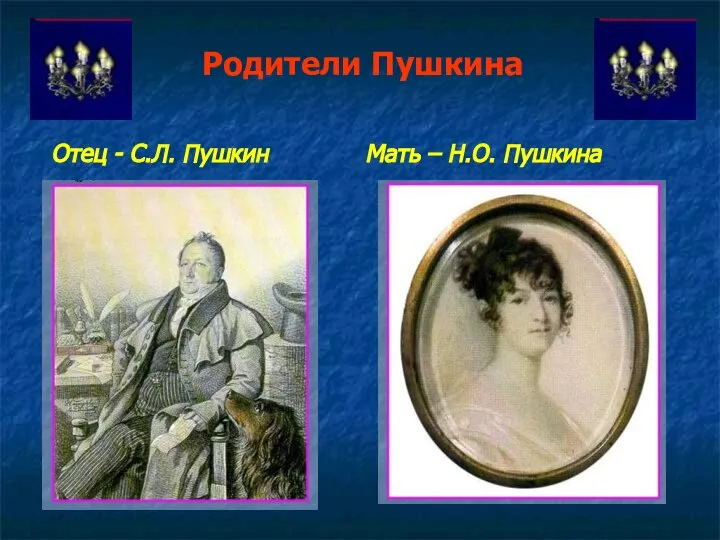 Родители Пушкина Отец - С.Л. Пушкин Мать – Н.О. Пушкина