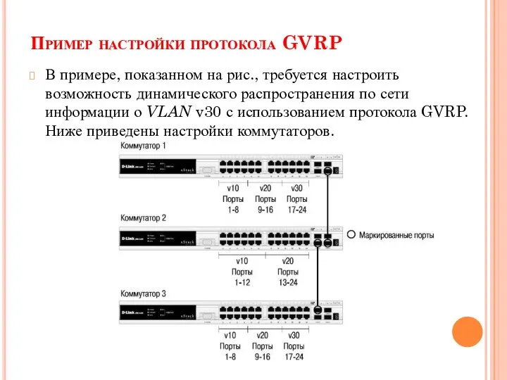Пример настройки протокола GVRP В примере, показанном на рис., требуется настроить возможность