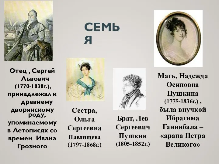 СЕМЬЯ Отец , Сергей Львович (1770-1838г.), принадлежал к древнему дворянскому роду, упоминаемому