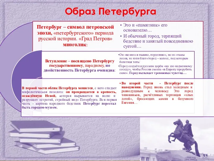 Образ Петербурга