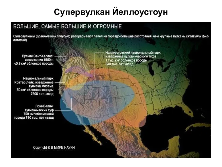 Супервулкан Йеллоустоун