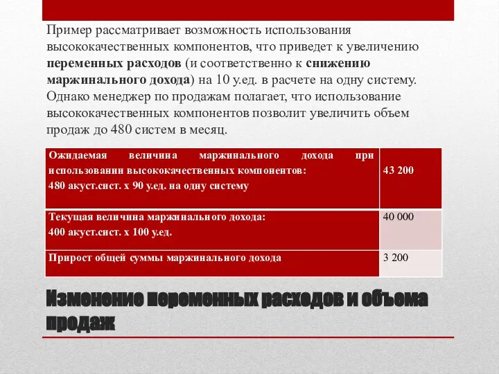 Изменение переменных расходов и объема продаж Пример рассматривает возможность использования высококачественных компонентов,