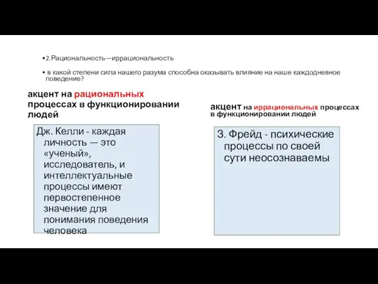 2.Рациональность—иррациональность в какой степени сила нашего разума способна оказывать влияние на наше