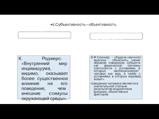 6.Субъективность—объективность люди живут в сугубо личном, субъективном мире опыта, и этот мир