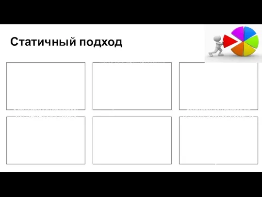 Статичный подход первый и самый «естественный», его можно назвать условно «натуралистическим». личность