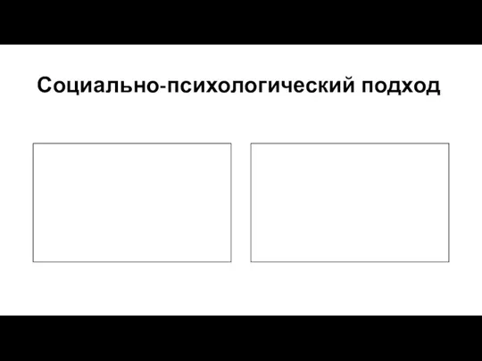 Социально-психологический подход рассматриваются: коммуникативные способности личности, коммуникативные особенности ее сознания (диалогические, интерпретационные,