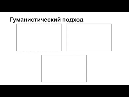 Гуманистический подход Рассматривает личность как самоценность, изначально предполагает и учитывает внутренние потенциальные