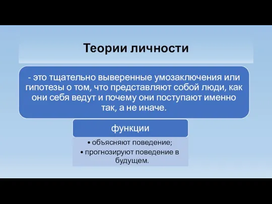 Теории личности