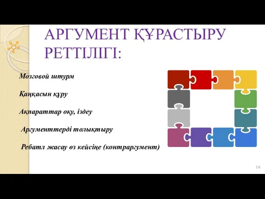 АРГУМЕНТ ҚҰРАСТЫРУ РЕТТІЛІГІ: Мозговой штурм Қаңқасын құру Ақпараттар оқу, іздеу Аргументтерді толықтыру