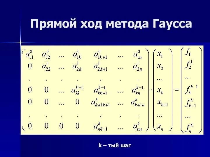 Прямой ход метода Гаусса k – тый шаг