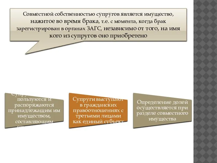 Совместной собственностью супругов является имущество, нажитое во время брака, т.е. с момента,