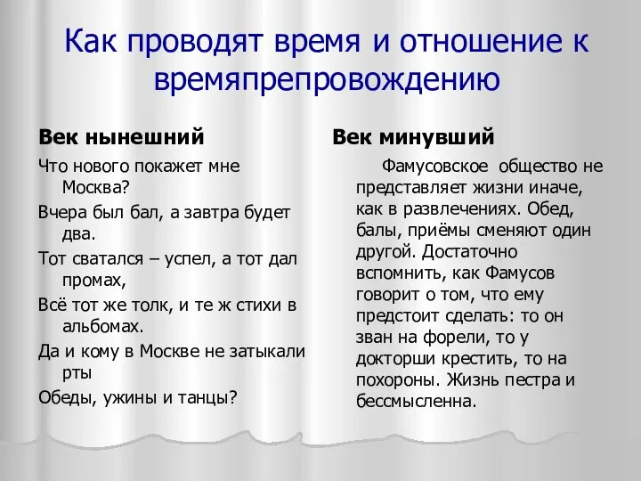 Как проводят время и отношение к времяпрепровождению Век нынешний Что нового покажет