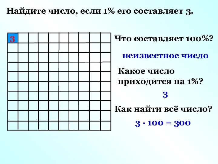 Найдите число, если 1% его составляет 3. Что составляет 100%? неизвестное число