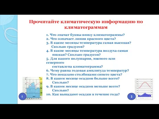 Прочитайте климатическую информацию по климатограммам 2 1 1. Что значат буквы внизу