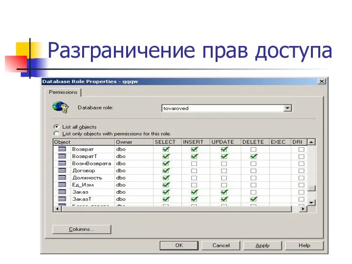 Разграничение прав доступа