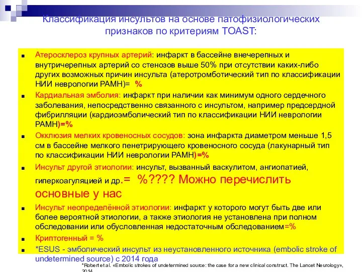 Классификация инсультов на основе патофизиологических признаков по критериям TOAST: Атеросклероз крупных артерий: