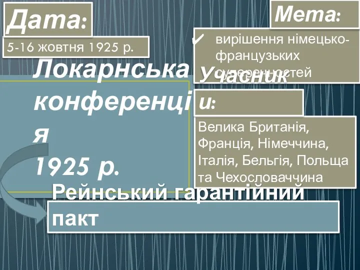 Локарнська конференція 1925 р. вирішення німецько-французьких суперечностей Мета: 5-16 жовтня 1925 р.