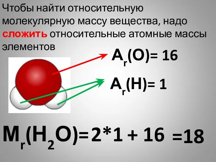 Мr(Н2О)= Чтобы найти относительную молекулярную массу вещества, надо сложить относительные атомные массы