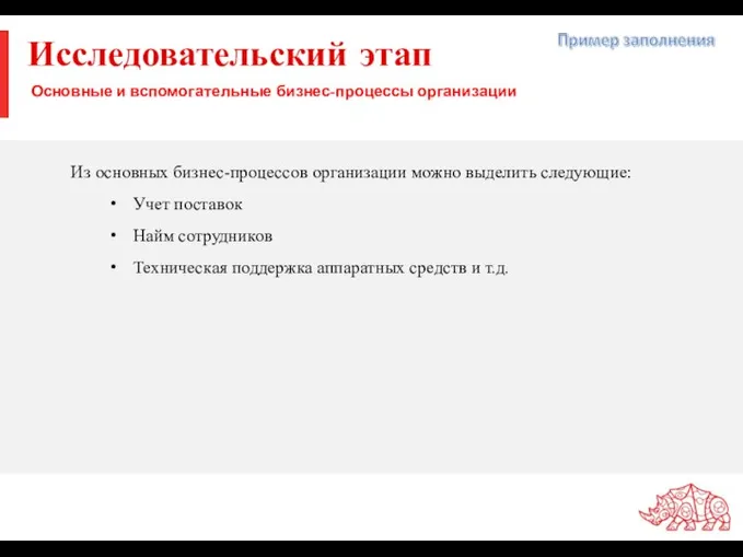 Исследовательский этап Основные и вспомогательные бизнес-процессы организации Из основных бизнес-процессов организации можно