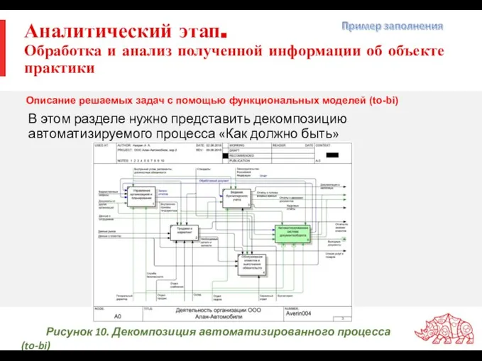 Аналитический этап. Обработка и анализ полученной информации об объекте практики В этом