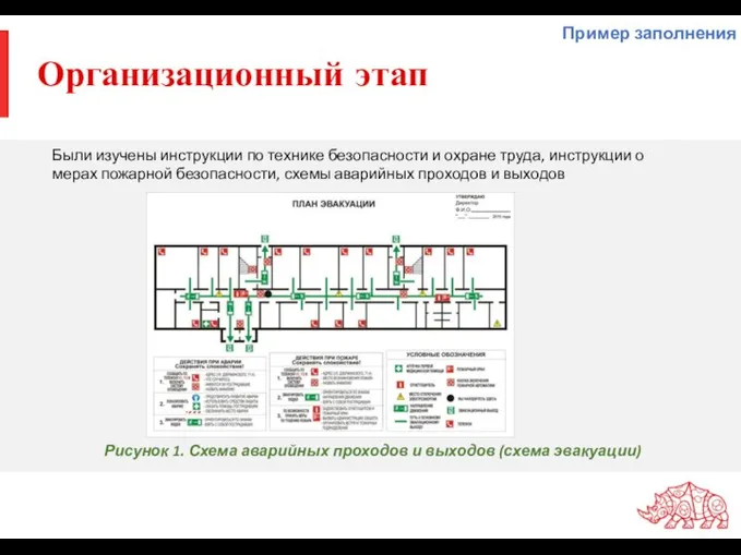 Организационный этап Были изучены инструкции по технике безопасности и охране труда, инструкции