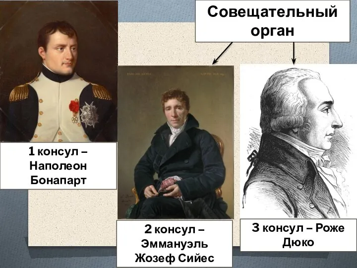 1 консул – Наполеон Бонапарт 2 консул – Эммануэль Жозеф Сийес 3