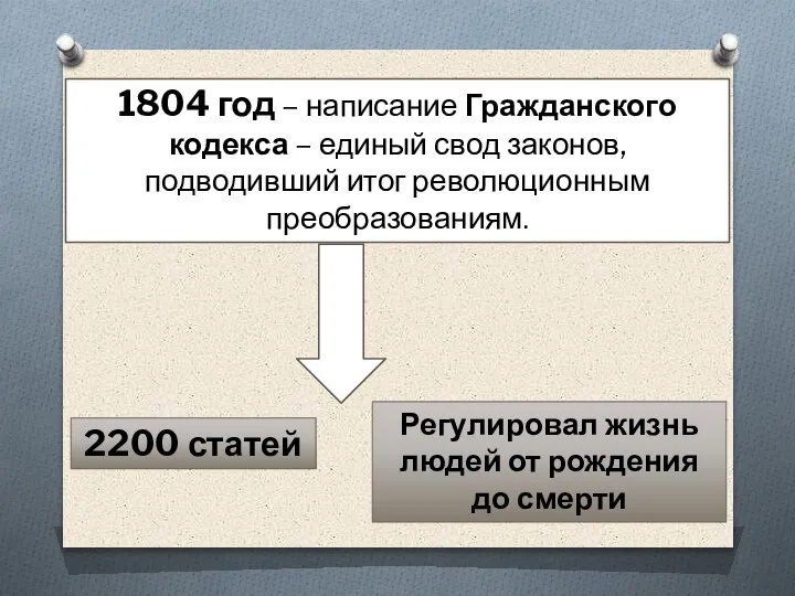 1804 год – написание Гражданского кодекса – единый свод законов, подводивший итог