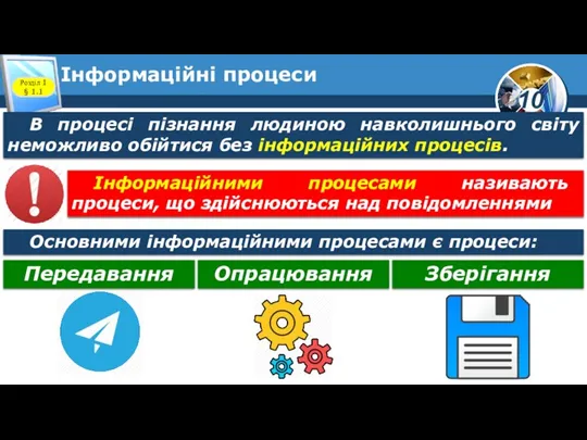 Інформаційні процеси Розділ 1 § 1.1 В процесі пізнання людиною навколишнього світу