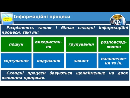 Інформаційні процеси Розділ 1 § 1.1 Розрізняють також і більш складні інформаційні