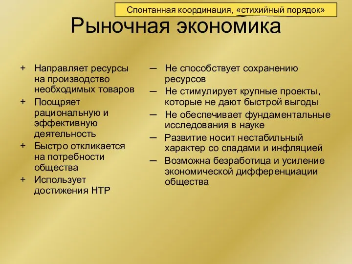 Рыночная экономика Направляет ресурсы на производство необходимых товаров Поощряет рациональную и эффективную