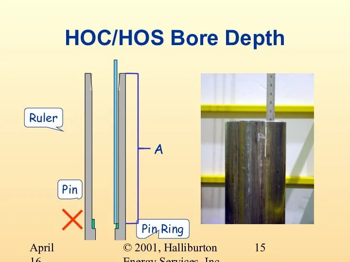 © 2001, Halliburton Energy Services, Inc. April 16, 2001 HOC/HOS Bore Depth