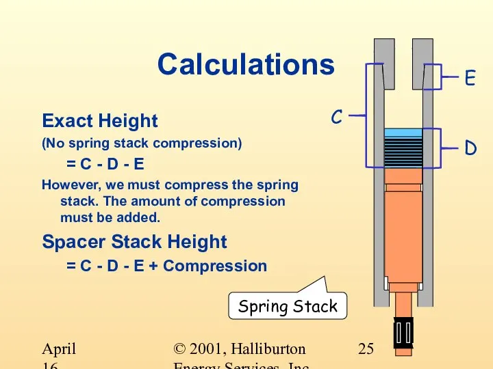 © 2001, Halliburton Energy Services, Inc. April 16, 2001 Calculations D Exact