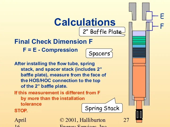 © 2001, Halliburton Energy Services, Inc. April 16, 2001 Calculations Final Check