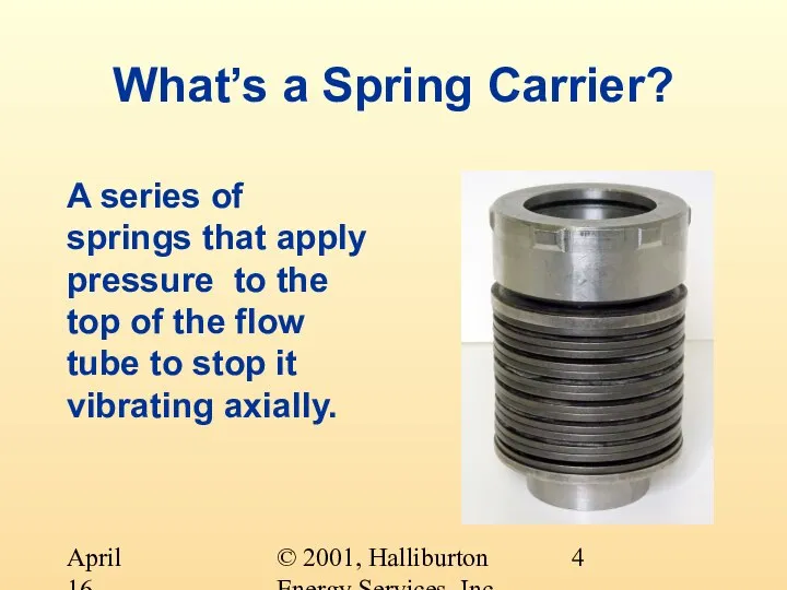 © 2001, Halliburton Energy Services, Inc. April 16, 2001 What’s a Spring