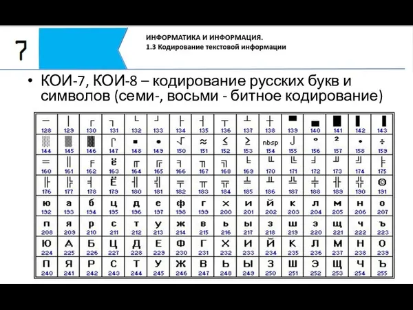 КОИ-7, КОИ-8 – кодирование русских букв и символов (семи-, восьми - битное кодирование)