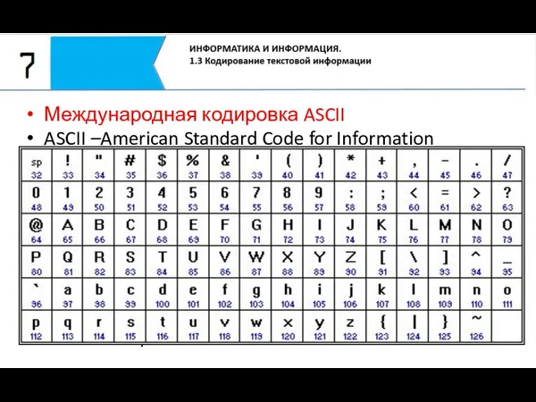 Международная кодировка ASCII ASCII –American Standard Code for Information Interchange (американский стандарт