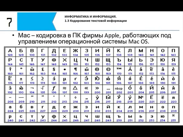 Мас – кодировка в ПК фирмы Apple, работающих под управлением операционной системы Mac OS.