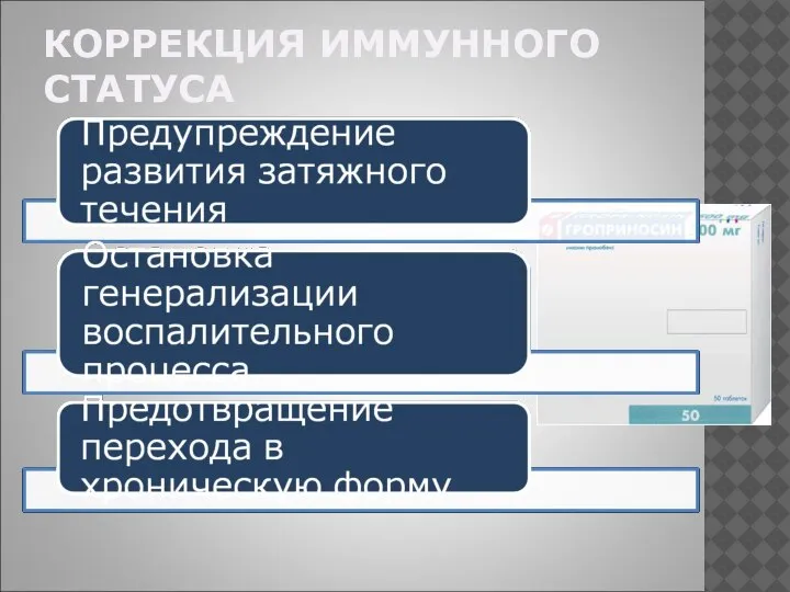 КОРРЕКЦИЯ ИММУННОГО СТАТУСА