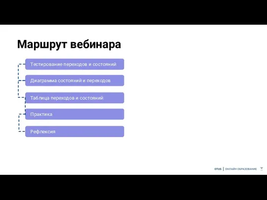 Маршрут вебинара Тестирование переходов и состояний Диаграмма состояний и переходов Таблица переходов и состояний Практика Рефлексия